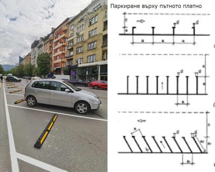 Паркоместа