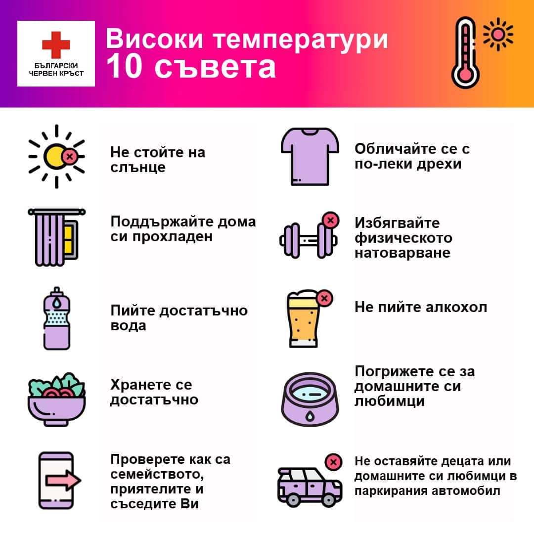 От Българския Червен кръст разпространиха 10 съвета които могат да