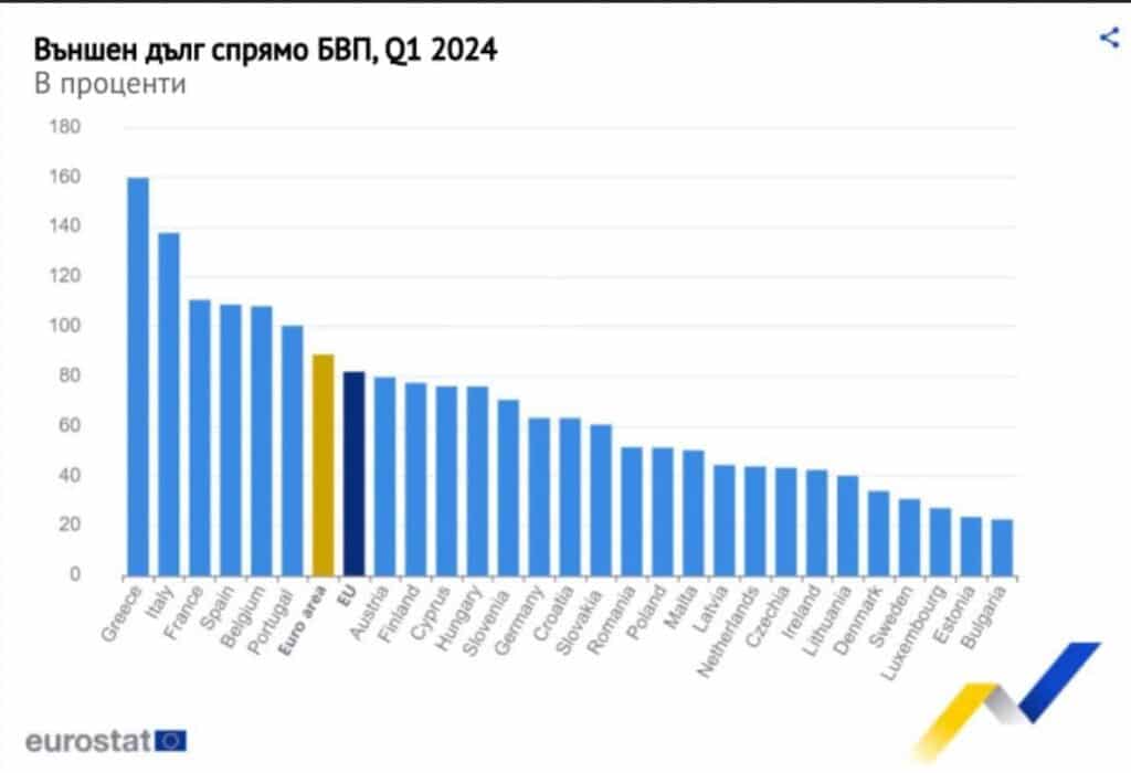 Графика