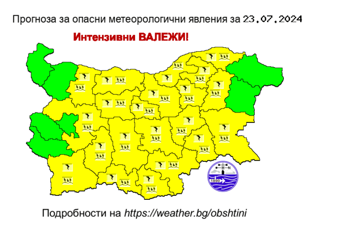 Прогноза за времето за България