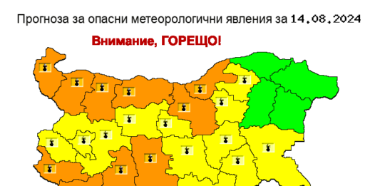 Прогноза за времето, оранжев код