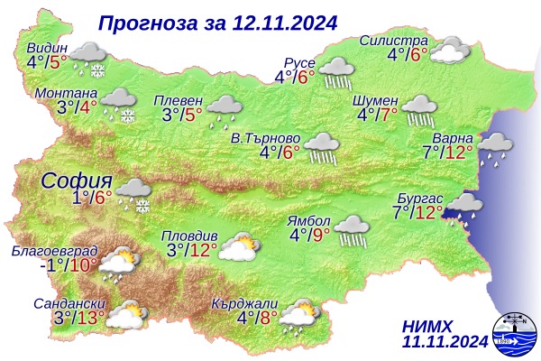 Прогноза за времето