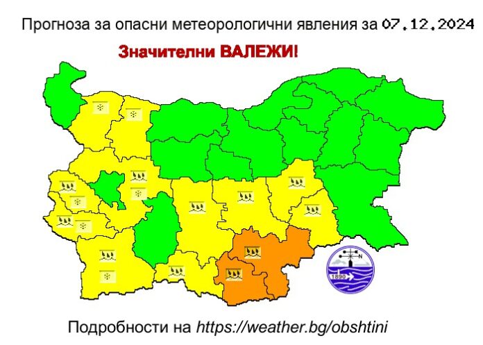 Прогноза за времето