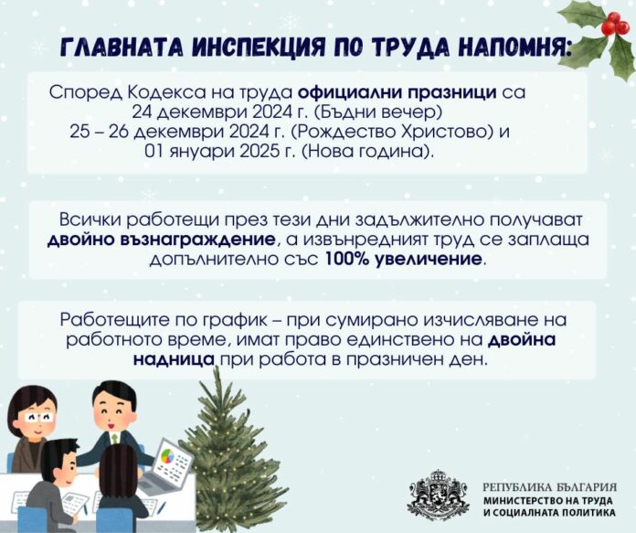 Работа по празниците