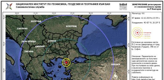 Земетресението, разтърсило Южна България